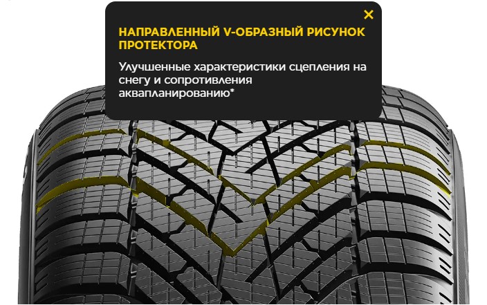 Улучшенные характеристики сцепления на снегу и сопротивления аквапланированию